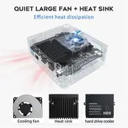 8G+256G Computer Host Mini S N5095 PC Quad-Core 4K UHD 11th Gen Processor N5095 Computer Host EU P As Shown