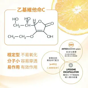 【sesderma賽斯黛瑪 】C-VIT 淨白皙凝霜 50ml 官網直營