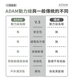 ADAM 台灣製造 動力延長線 動力線 沙色/軍綠/黑 戶外延長動力線【ZD Outdoor】戶外 露營 風格 延長線 新安規