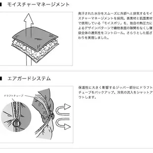 LOGOS 丸洗格紋睡袋 0℃ LG72602020 寢袋 睡袋 保暖 發熱 登山 露營 悠遊戶外 現貨 廠商直送