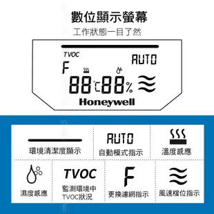 Honeywell 過濾除煙 空氣清淨機 ( 車用 | 車載 | 桌上型 ) HMS-AQ-01W (8折)