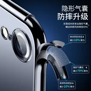 適用于蘋果6splus手機殼iphone6s鏡頭透明6plus硅6p全包6sp防摔i6r全包邊軟殼ip6ps/ipone六puls/spuls保護套