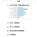 《電子檔》公共工程品質管理人員 品管班 土建 考古題整理 重點提示  考前衝刺 個人整理考試內容