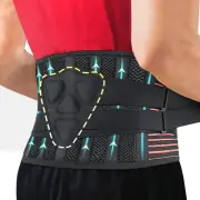 Back Brace for Lower Back Pain with 4 Stays-Lumbar Support for Heavy Lifting Men