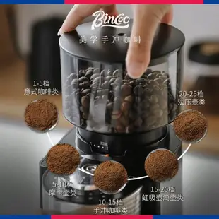 【台灣公司保固】Bincoo電動磨豆機全自動咖啡豆研磨器家用咖啡機手沖意式磨粉商用