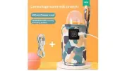 USB Baby Bottle Warmer with Temperature Display Portable Milk Heater for Infants