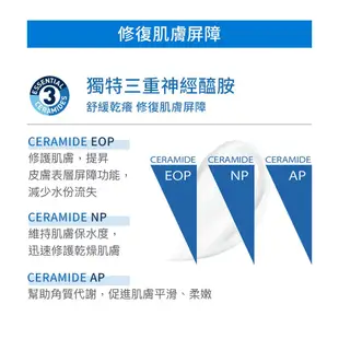 CeraVe 適樂膚 長效清爽保濕乳236ml 臉部身體乳液 潤澤型保濕 有效舒緩身體乾癢 長效保濕系列