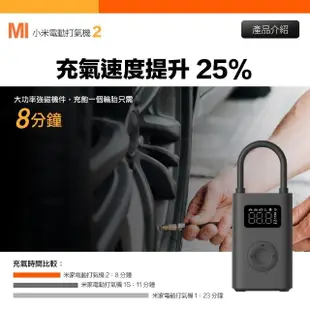 【小米】福利品 米家充氣寶2 電動打氣機2000mAh(充氣機 打氣筒 打胎機 打胎器 無線充氣 胎壓 胎壓檢測)