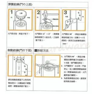 千倫  311S自動油壓回歸鉸鏈木村重型鉸鍊 承載重量30kg以內 台灣製