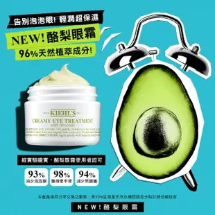 【Kiehl’s 契爾氏】官方直營 酪梨眼霜14ml(Kiehl’s/新品上市)