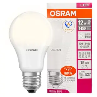 【Osram 歐司朗】12W 2入組LED晝光色/自然色/燈泡色 任選(E27省電燈泡 小口徑燈泡 發光角度更大)