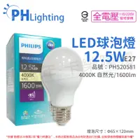 在飛比找momo購物網優惠-【Philips 飛利浦】6入 真彩版 LED 12.5W 