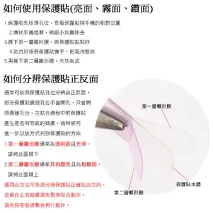 亮面螢幕保護貼 HTC RE CAMERA E610 防水迷你隨手拍攝錄影機 保護貼 【一組三入】亮面貼/鏡面/保護膜