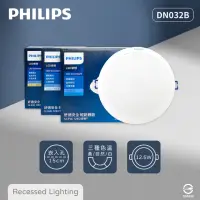 在飛比找momo購物網優惠-【Philips 飛利浦】12入組 LED崁燈 DN032B