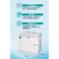 在飛比找蝦皮購物優惠-SANLUX台灣三洋 媽媽樂10kg雙槽半自動洗衣機 SW-