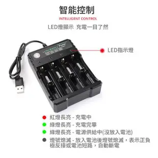 18650充電器4槽Li-ion鋰電池播放器擴音器USB充電座四節獨立充電