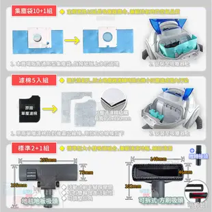 【ProGo】 HITACHI 日立 CV-AM14 吸塵器 除蟎吸1+1組（除蟎吸頭+贈轉接頭）塵蹣 塵蟎吸頭