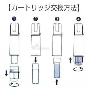 《TOWO 東文牌》百樂 PILOT 白板筆專用卡水 P-WMRF8 白板筆卡水-極細/小 P-WMSRF8