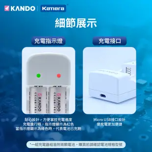 Kamera KANDO MU-123 充電組 (For CR2) (6.9折)
