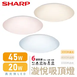 SHARP 吸頂燈 20W 45W 高光效LED 漩悅吸頂燈 夏普 客廳燈 浴室燈 陽台燈 LED吸頂燈