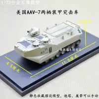 在飛比找露天拍賣優惠-《實在購 模型》兩棲突擊裝甲戰車AAV7 美國海軍陸戰隊1: