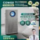 Coway 綠淨力噴射循環空氣清淨機 AP-1516D