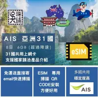 在飛比找蝦皮購物優惠-ESIM 專用 AIS 亞州 sim2fly 8日6GB(超