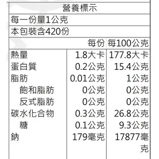 小磨坊檸檬椒鹽粉 420g【主廚香料類】【樂客來】