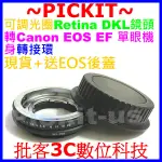 後蓋可調光圈 RETINA DKL鏡頭轉CANON EOS EF單眼相機身轉接環760D 90D 80D 800D 6D