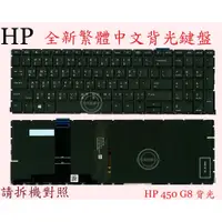 在飛比找蝦皮購物優惠-HP 惠普 ProBook 450 G8 450G8 455