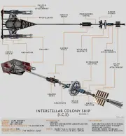 ISV Venture Star Avatar Spaceship Diagram