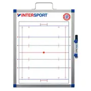 INTERSPORT Rugby Union Board