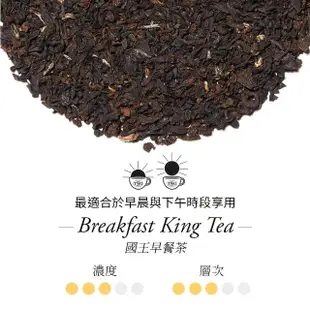 【TWG Tea】時尚茶罐雙入禮盒組 國王早餐茶130g+亞歷山大綠茶 100g(黑茶+綠茶)