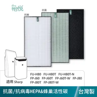 怡悅 HEPA 濾心 濾網 適用 夏普 SHARP FU-H80T-N FP-J80T-W FP-J60T-W 清淨機