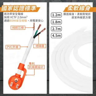 PowerSync 防塵蓋延長線 一開六插【ARZ】【E102】新安規專利插頭 防雷擊延長線 三孔插座 安全 群加延長線