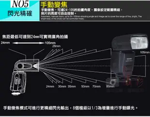 永諾 YN560IV 四代閃光燈 (6.2折)