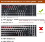 Cover for 15.6" HP ProBook 450 G8 G9 G10 Notebook HP ProBook 455 2PCS Keyboard C
