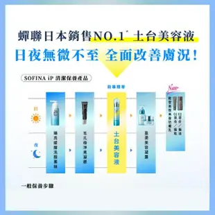 【SOFINA 蘇菲娜】iP 縮時雙精華組(土台美容液90g+毛孔澄淨型)