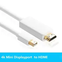 在飛比找蝦皮購物優惠-Amkle Mini Displayport 轉 HDMI 