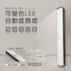 【晉吉國際】HANLIN-LED20/LED30 可變色LED自動感應燈