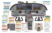 Cessna Grand Caravan 208 Garmin 1000 Study Guide Cockpit Training Poster 24"x36"
