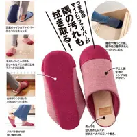 在飛比找蝦皮購物優惠-【現貨】日本ALPHAX 室內地板清潔拖鞋(可水洗拖鞋) 室