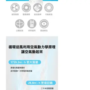 現貨免運AIRMATE艾美特12吋風扇 循環扇 高腳立扇 DC直流省電靜音大風量 FS4063DR COSTCO 電風扇