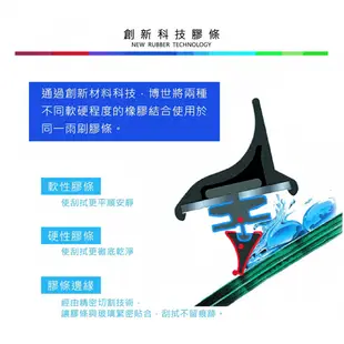 BOSCH 博世 AERO TWIN AM469S 28"/28" 汽車專用軟骨雨刷 【SINYI 新翊】