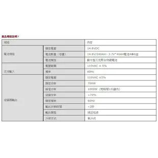 PR-02 3600Wh 高功率AC 行動電源.備用電源/容量3600Wh超級UPS/輸出功率100W