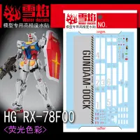 在飛比找蝦皮購物優惠-模型工具｜橫濱限定 RE/HG/SDCS系列 機動戰士鋼彈 
