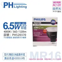 在飛比找momo購物網優惠-【Philips 飛利浦】4入 LED 6.5W 940 4