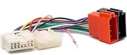 car Radio Wiring Harness Car Stereo Radio ISO Wiring Harness Connector Adaptor Cable, for for Renault, for Logan, Sandero, Duster 2012+, for Dacia, 2011+