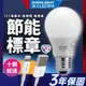 滿十顆送充電線億光 LED球泡 超節能 燈泡 LED 3.5W 6.8W 8.8W 11.8W 高亮度 LED燈泡