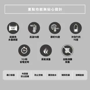 【ZOJIRUSHI 象印】象印*5公升*寬廣視窗微電腦電動熱水瓶(CD-LPF50)